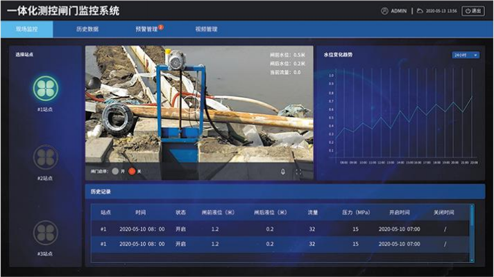 �l�Tϵ�y(t��ng)�Ĺ��܃�(y��u)����